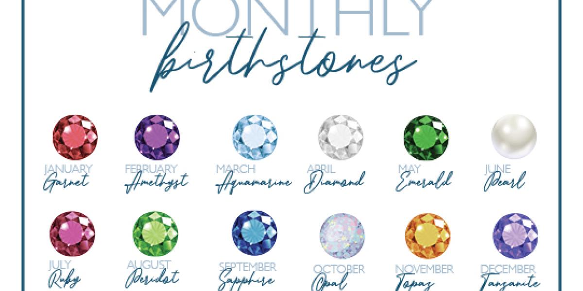 Picture of the different birthstones