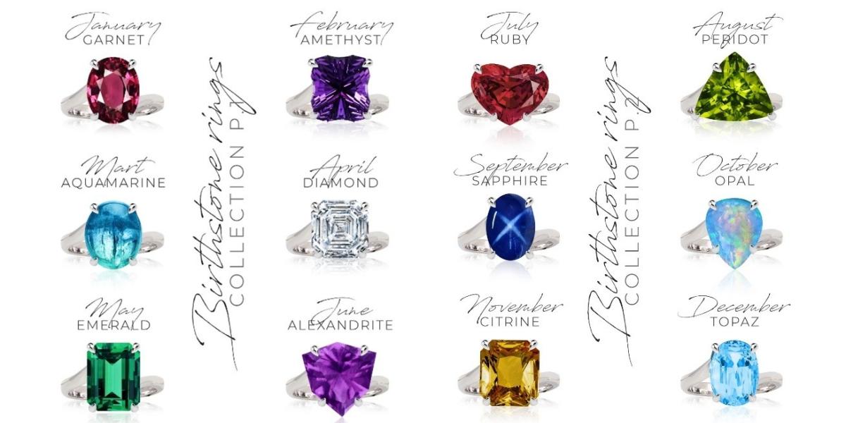 Birthstone rings collection featuring January to December gemstones
